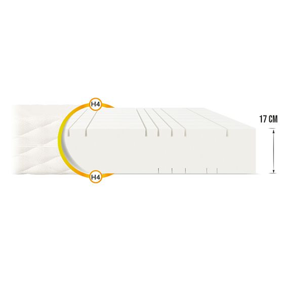 Goya foam mattress 160 x 200 cm